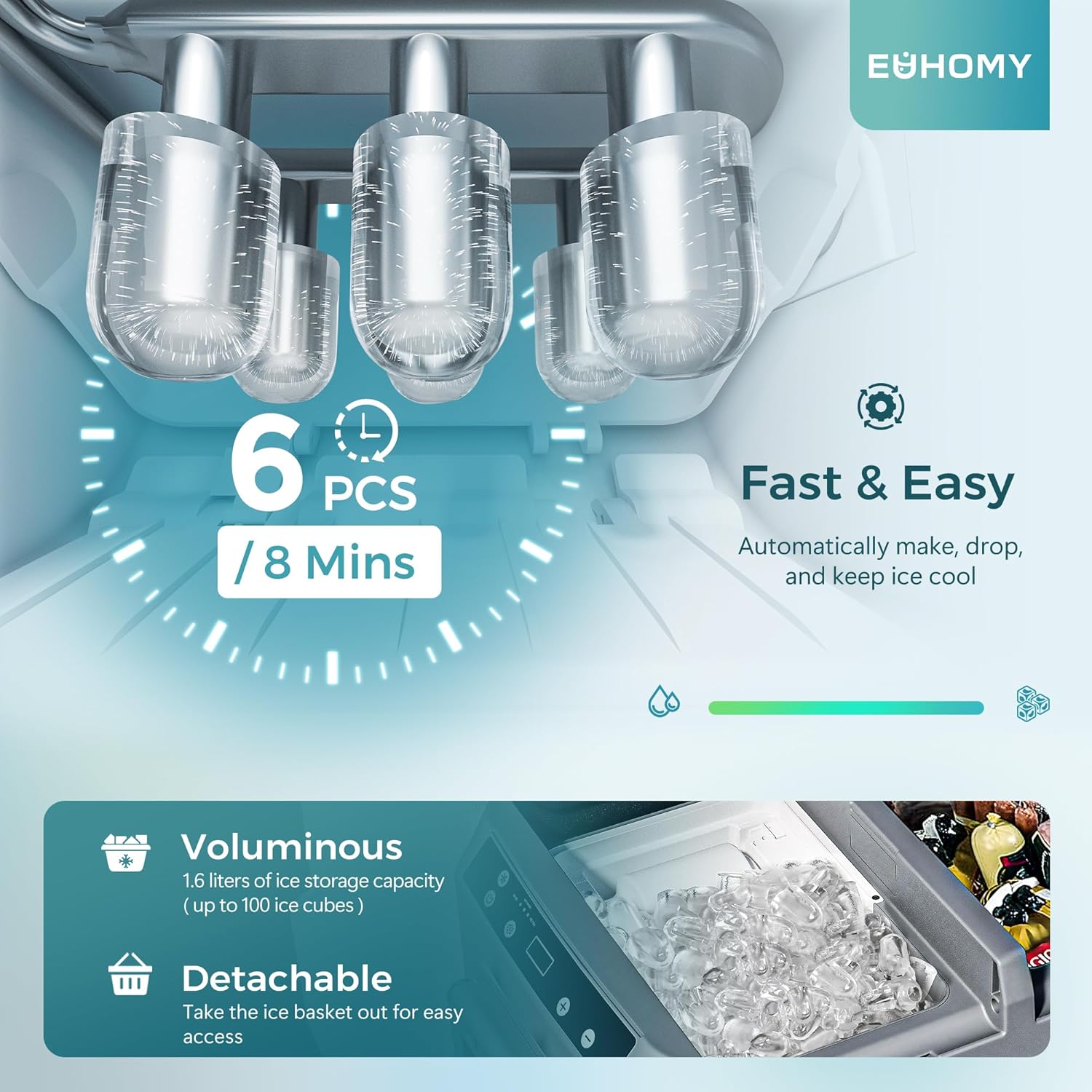 アプリ制御 メーカー価格 車載冷蔵庫 12V24V デュアル - Woodworking Apps のレビューと価格