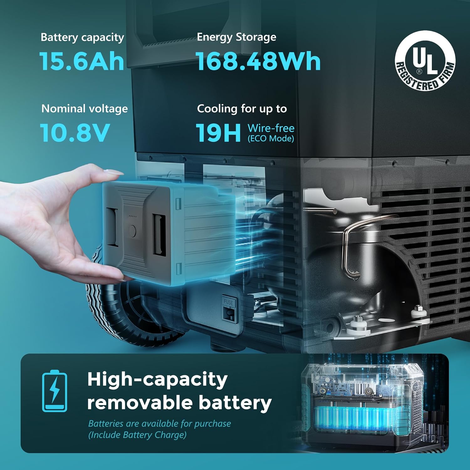 アプリ制御 メーカー価格 車載冷蔵庫 12V24V デュアル - Woodworking Apps のレビューと価格