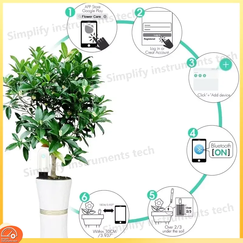 スマート土壌水分センサー温度モニター自動灌漑システム植物散水 - Woodworking Apps のレビューと価格