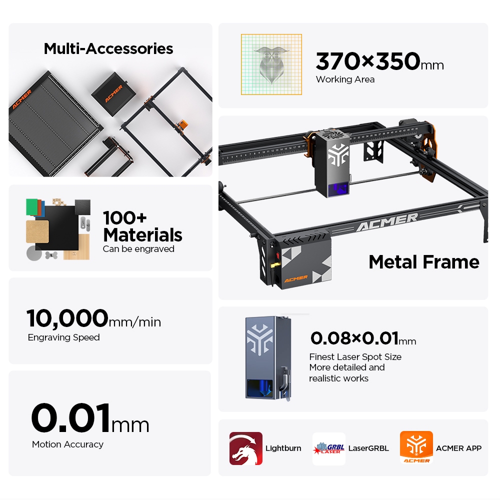 ACMER P1 S PRO 20W 10W 6Wレーザー彫 - Woodworking Apps のレビューと価格