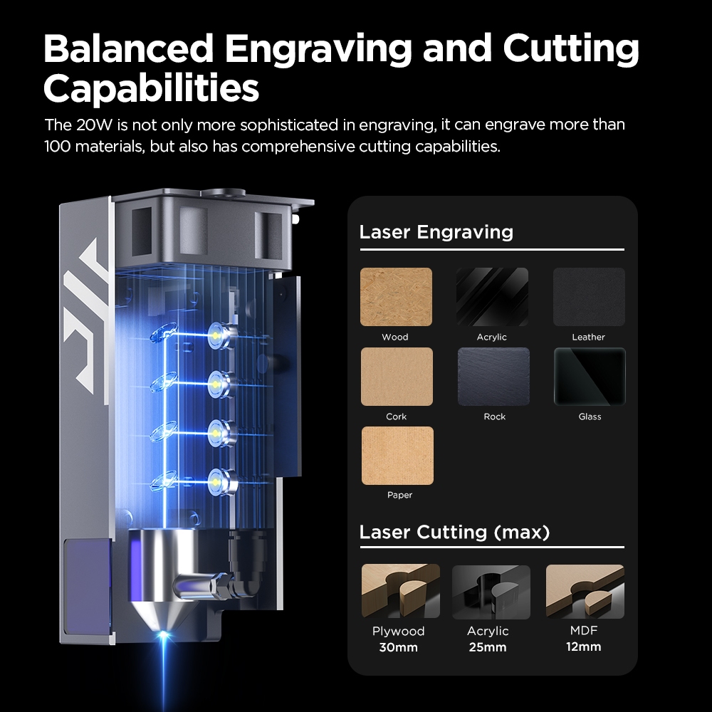 ACMER P1 S PRO 20W 10W 6Wレーザー彫 - Woodworking Apps のレビューと価格