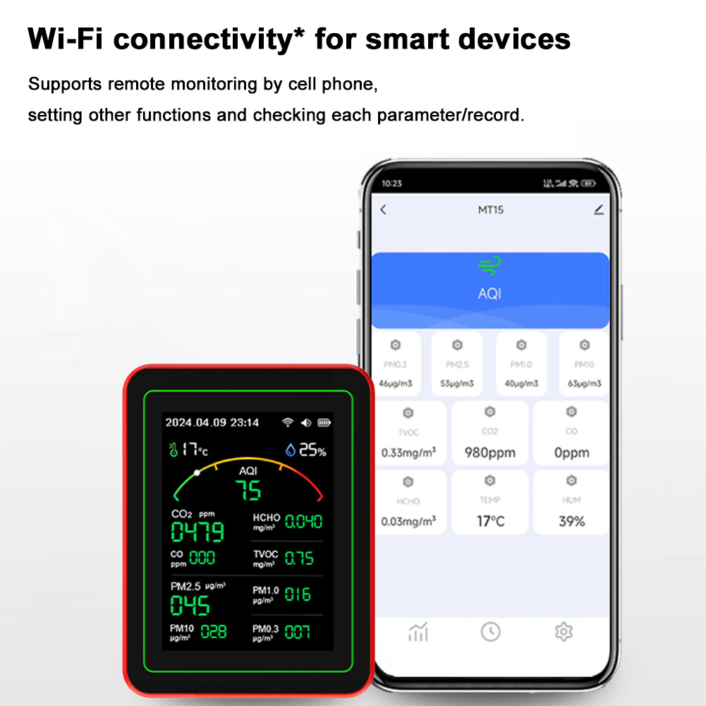 15-in-1 WiFi スマート空気質モニターテスター C - Woodworking Apps のレビューと価格