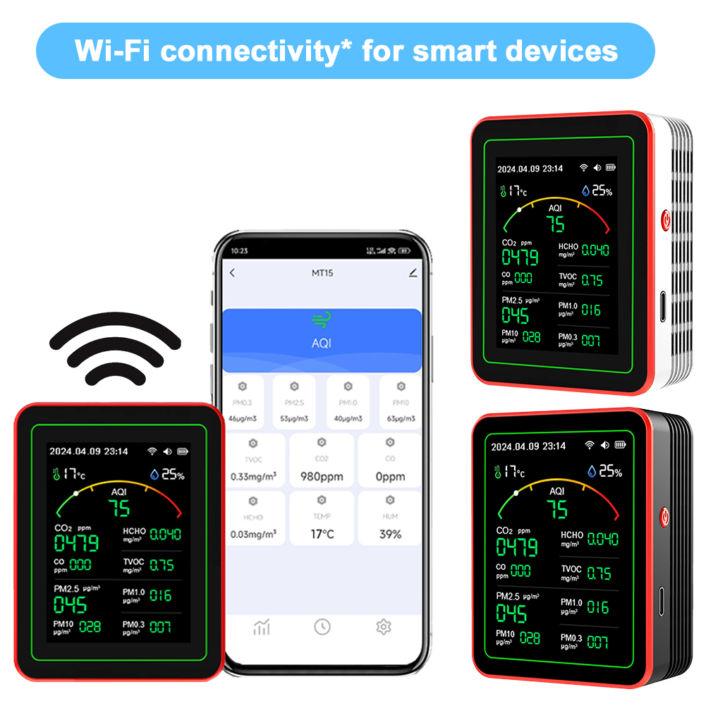 WiFi 15-in-1 空気質検出器 TFT ディスプレイ - Woodworking Apps のレビューと価格