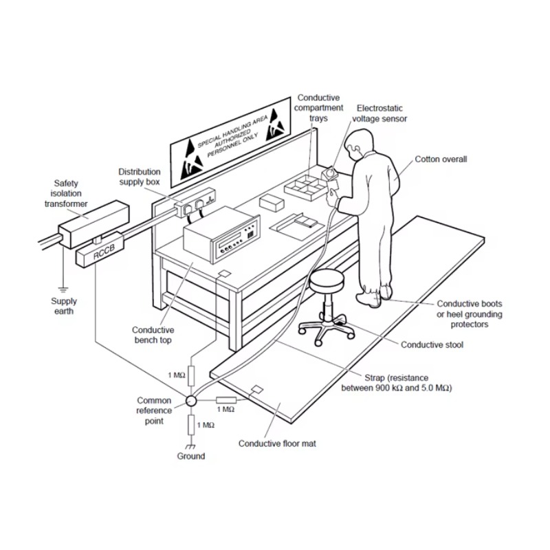 調整可能なESD作業台、冷間圧延鋼製、電子機器および木工作業 - Woodworking Workbench のレビューと価格