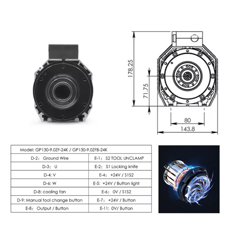 ホットセール 9kW ISO30 スチールスピンドルモーター - Woodworking Machinery For Sale のレビューと価格