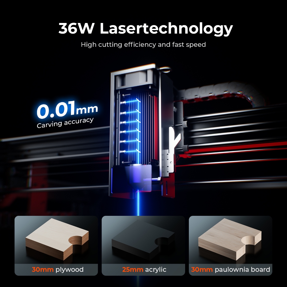 ACMER S2 PRO 36W/48W レーザー彫刻機 A - Woodworking Apps のレビューと価格