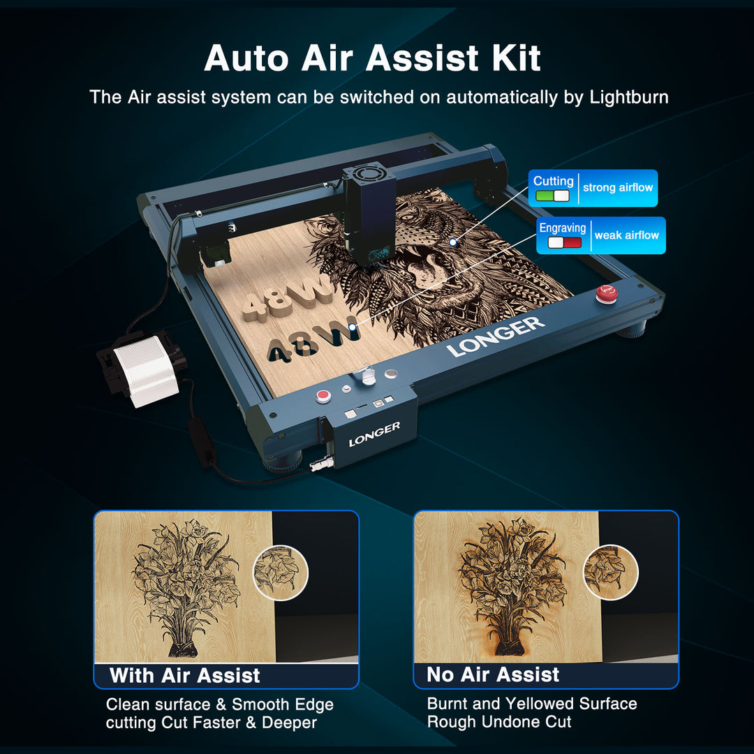LONGER レーザー B1 40W 彫刻機 カッター 36 - Woodworking Apps のレビューと価格