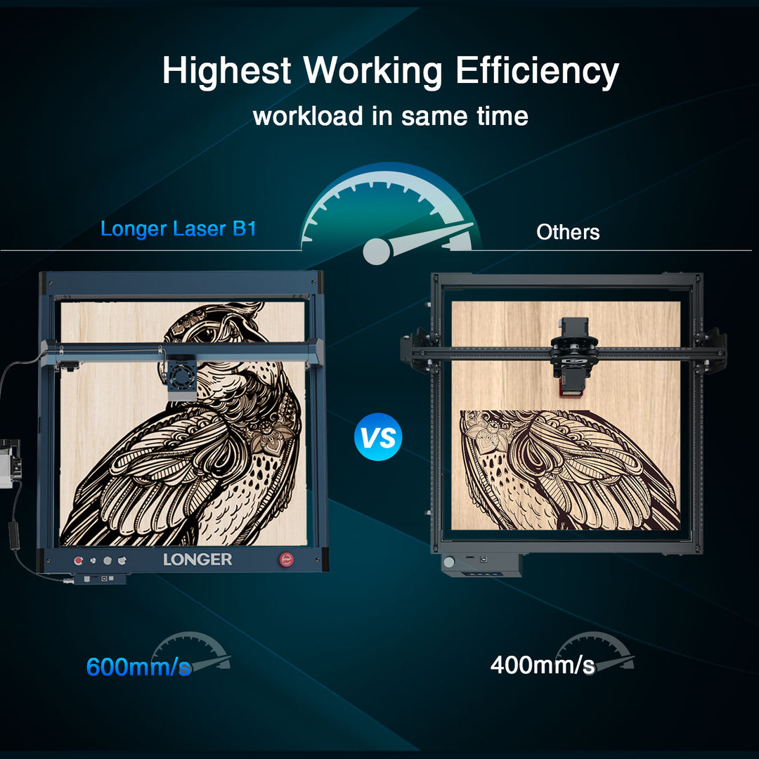 LONGER レーザー B1 40W 彫刻機 カッター 36 - Woodworking Apps のレビューと価格