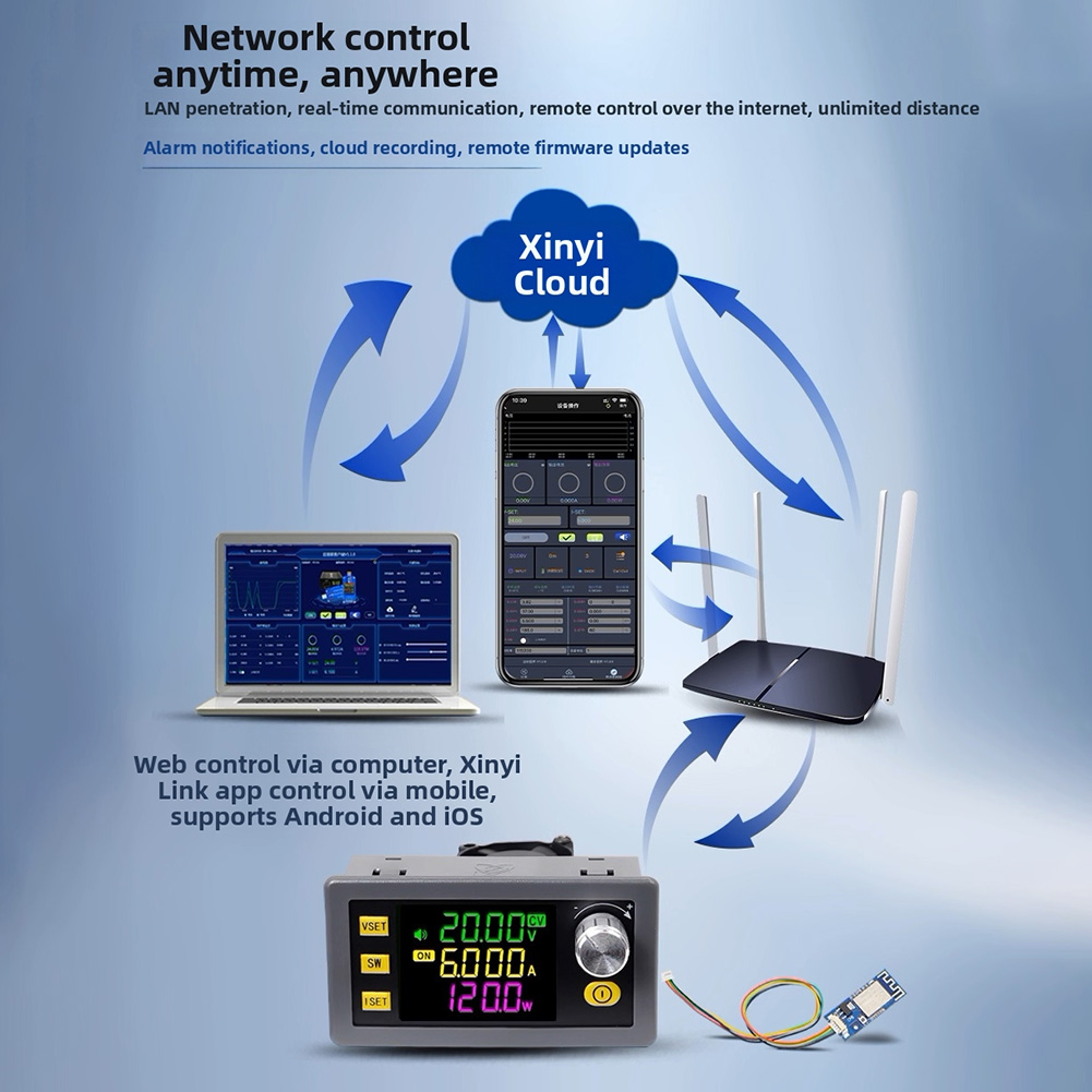 Xy-WFPOW DC5V WiFi モジュール、モバイルア - Woodworking Apps のレビューと価格